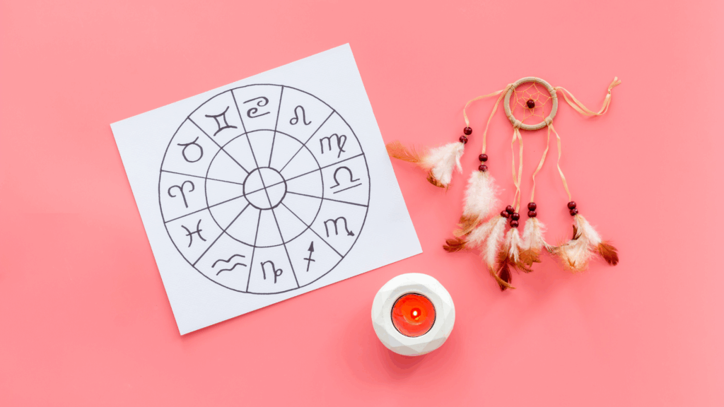 Horoscope - Formation RH Suisse - sinequanone formation